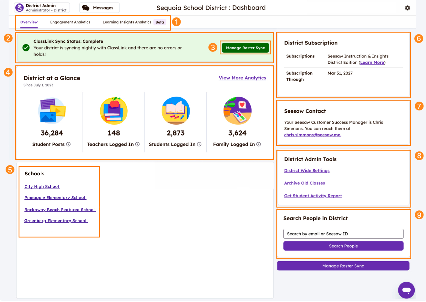 School Dashboard Overview Page