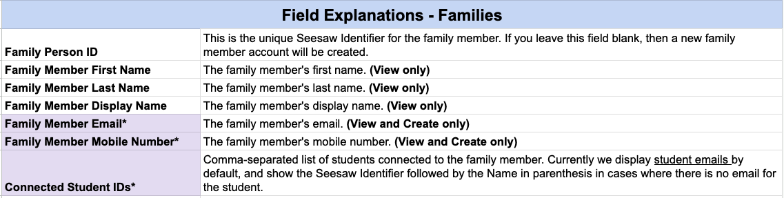 CleanShot 2024-01-18 at 10.52.35.png
