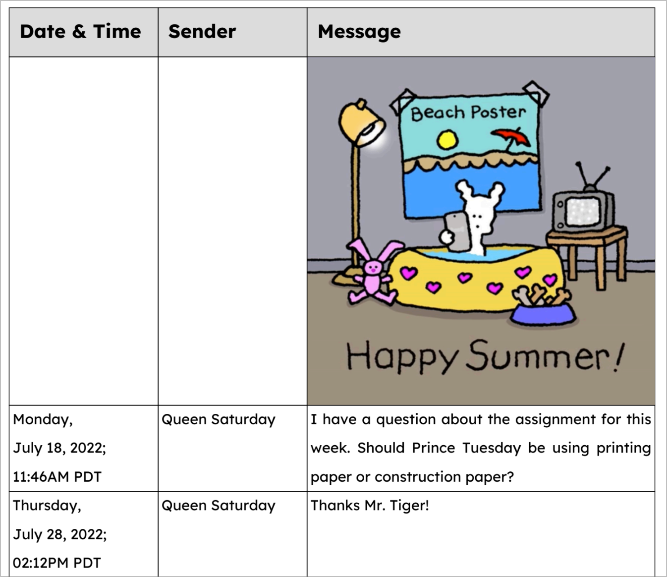 Example of a message history download. 