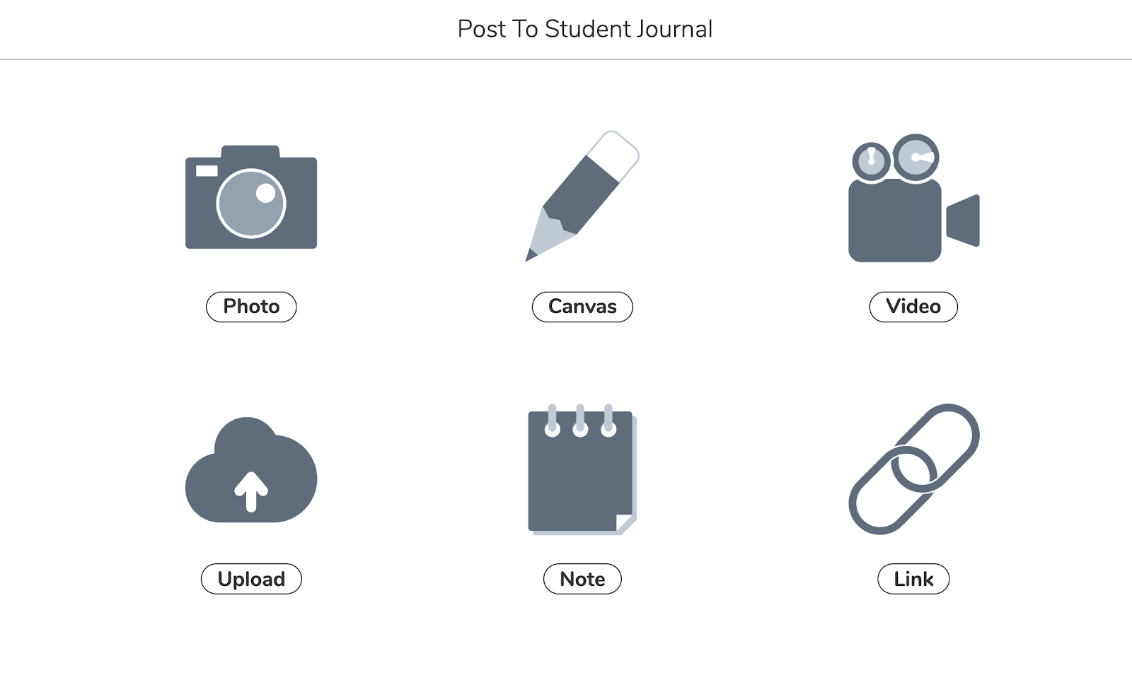 seesaw the learning journal