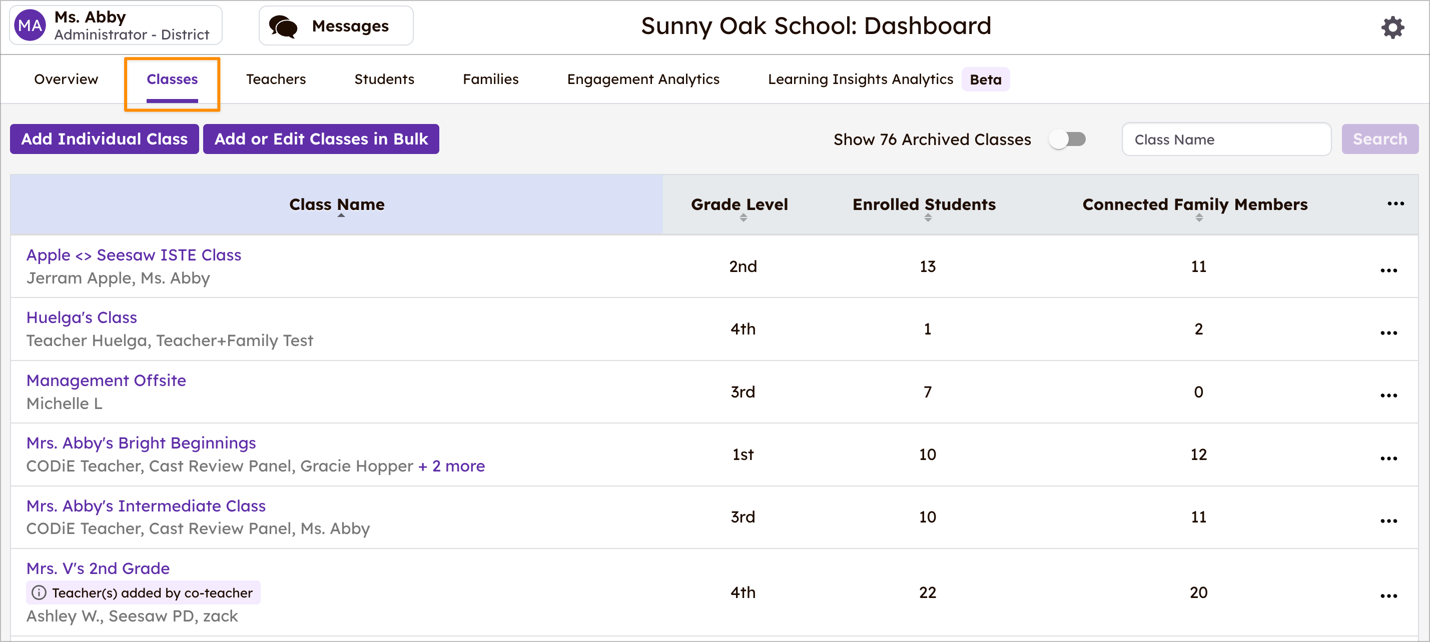 Sunny Oak School için Sınıflar Sekmesi. Sınıflar Sekmesi, Genel Bakış Sekmesinin sağında listelenen ikinci sekmedir.