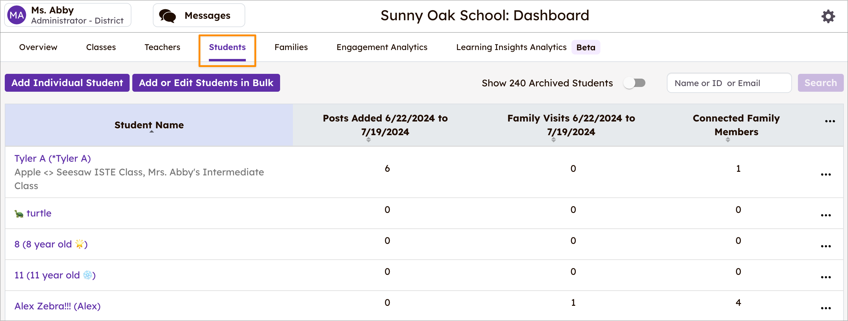 Sunn Oak School örneği gösterge tablosunda Öğrenci Sekmesini vurguluyor; Son 7 günde eklenen Gönderi sayısı, son bir ayda yapılan Aile ziyaretleri ve Bağlı Aile Üyeleri sayısını gösteriyor.