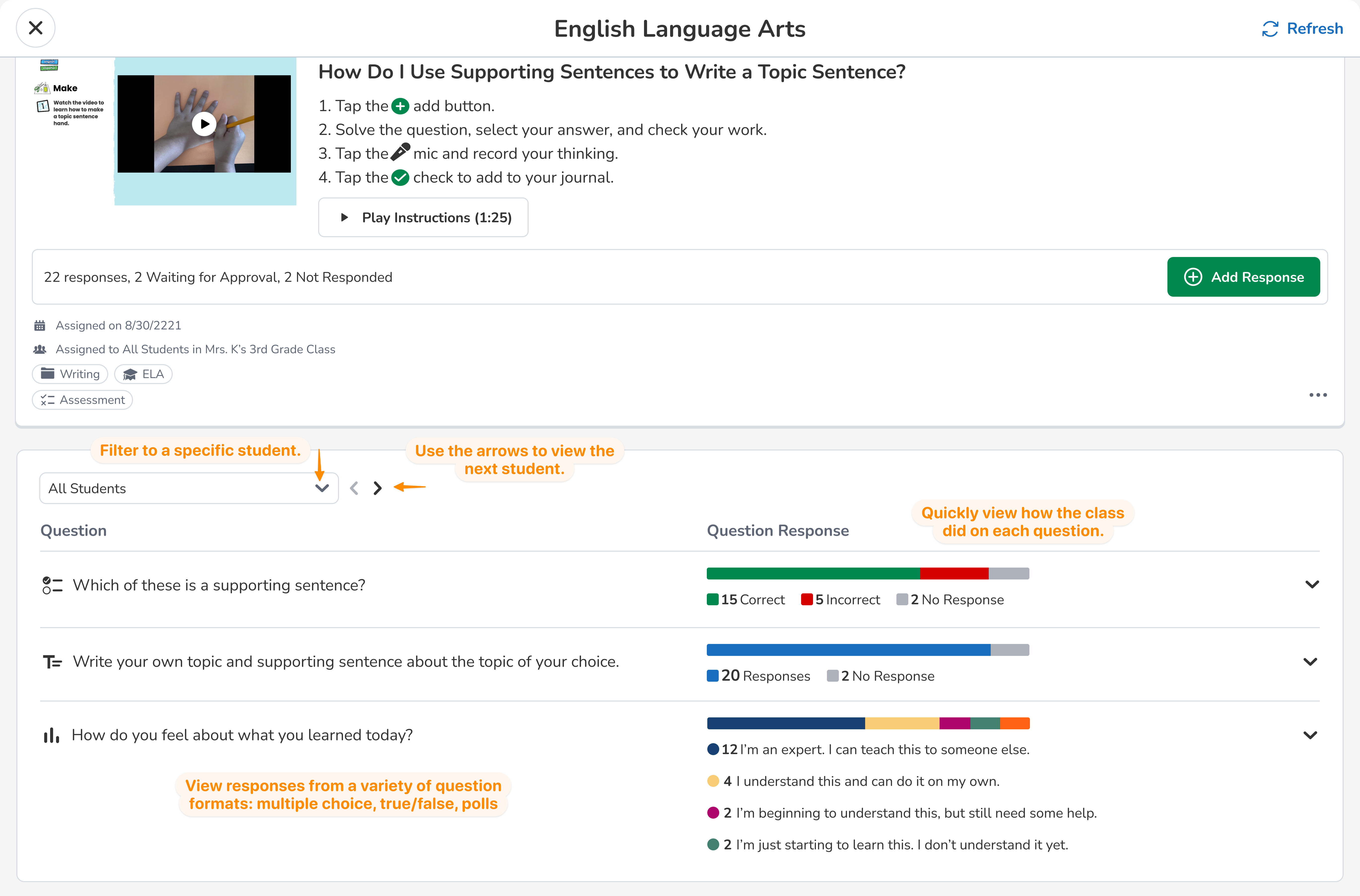 Overzicht van beoordelingsvragen op een activiteit voor Engelse taalvaardigheid. Elke vraag wordt weergegeven met een uitsplitsing van correcte en onjuiste antwoorden, met opties om te filteren op student.