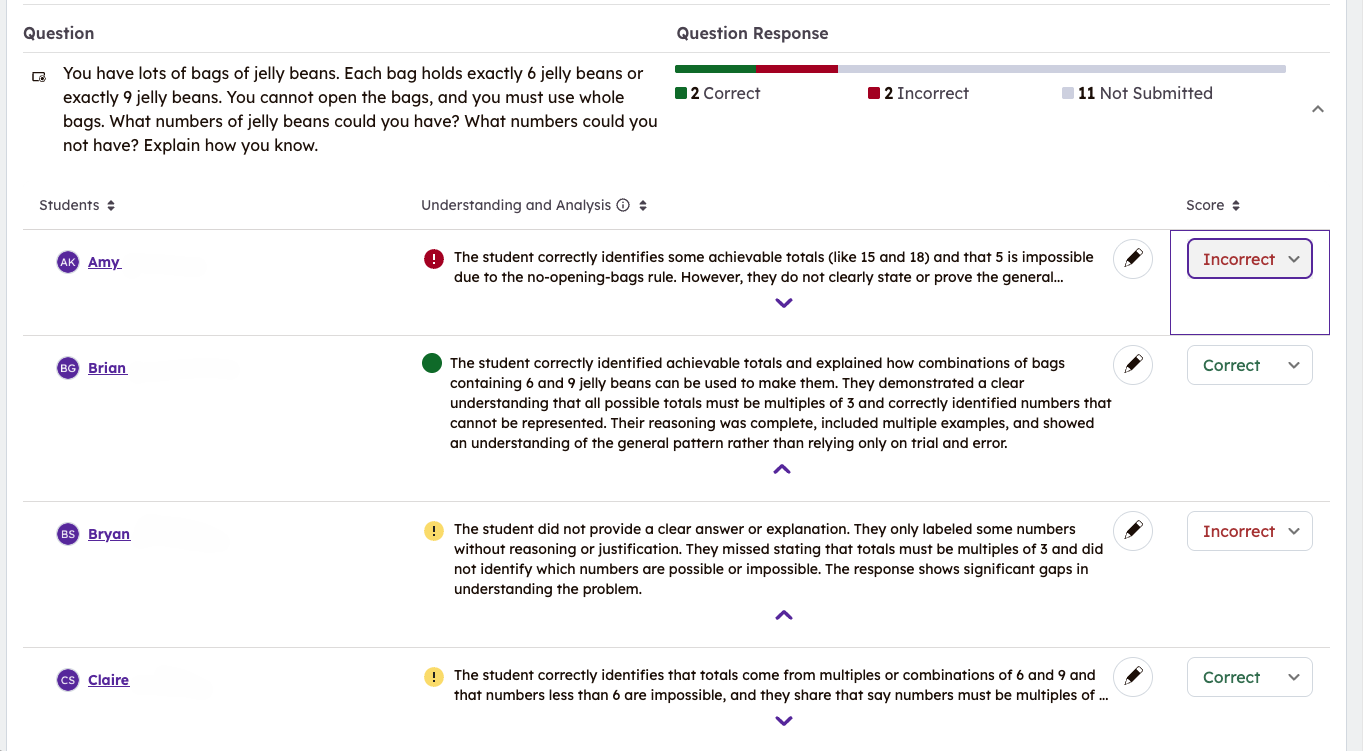 SWYK_grade_overview.png