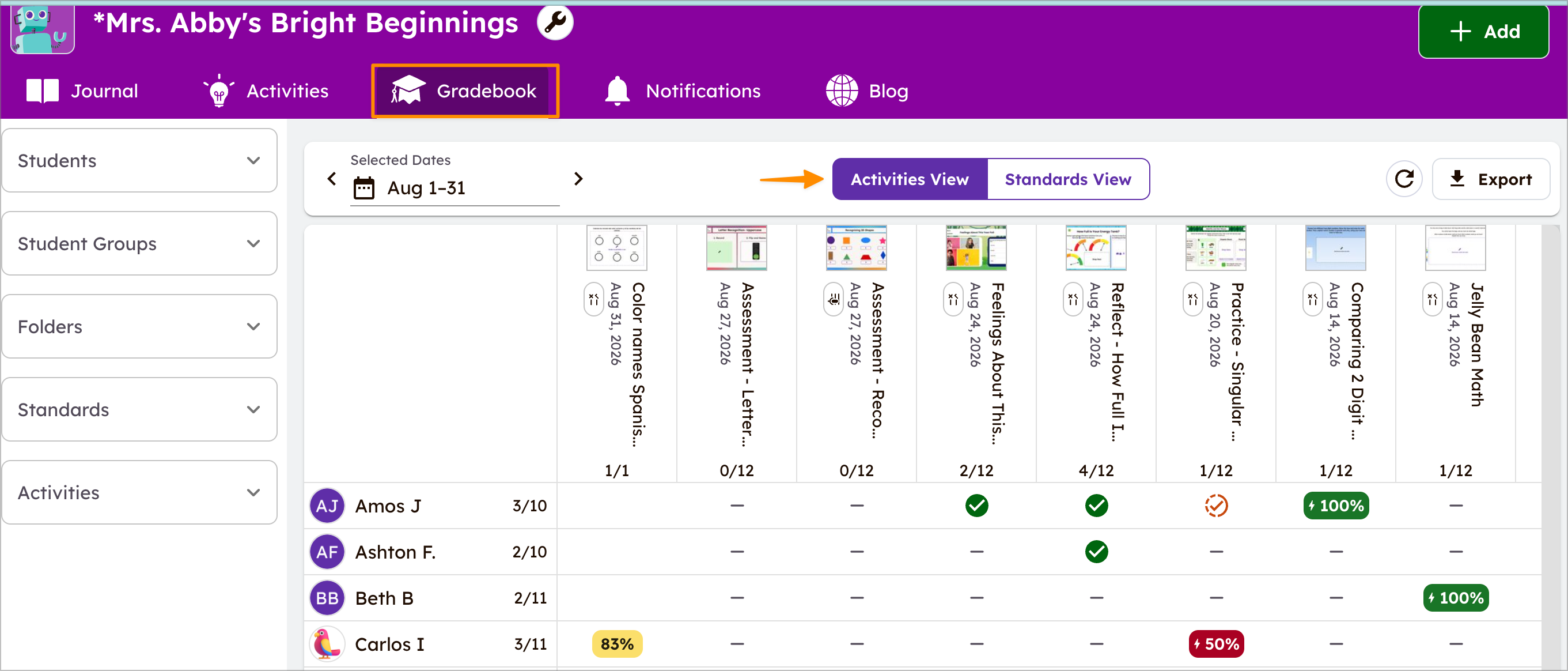 activities view in the gradebook